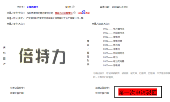 喜訊，“倍特力”9類電池類國(guó)內(nèi)商標(biāo)已經(jīng)注冊(cè)成功了